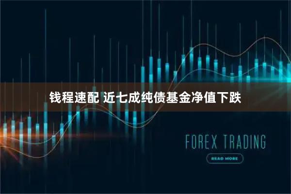 钱程速配 近七成纯债基金净值下跌